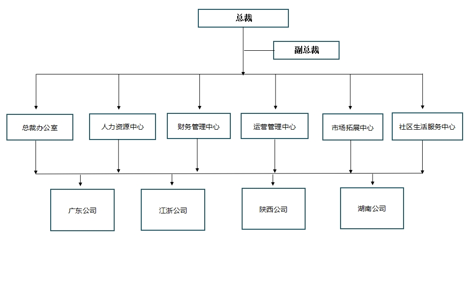 2024新澳门原料网大全